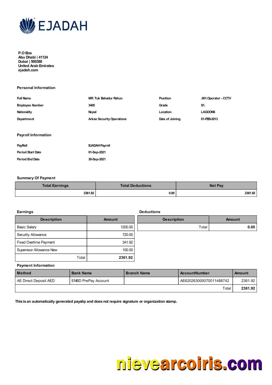 Ejadah asset management company payroll